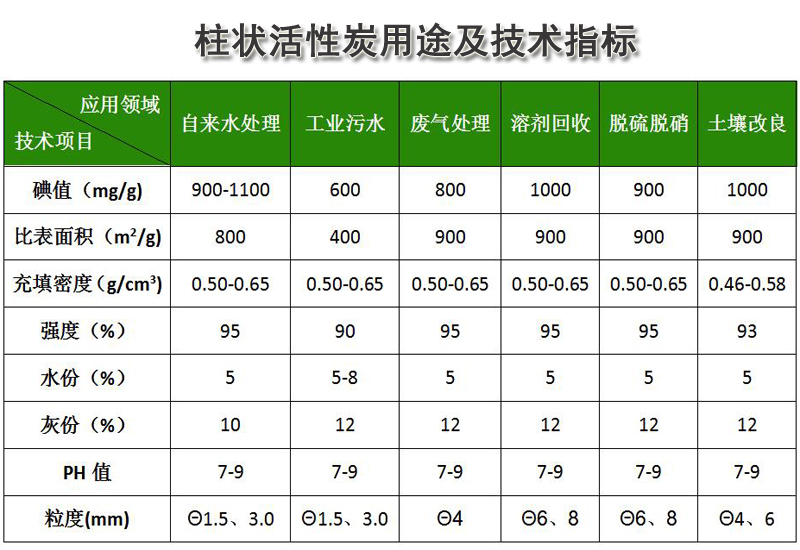 ú|(zh)̿VϏSҼgָˈD