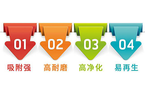 Ҭˮ̿VϏS܃(yu)c(din)