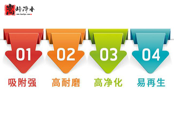  Ӛ||Ҭ|ˮ|̿V|S|̿c(din)