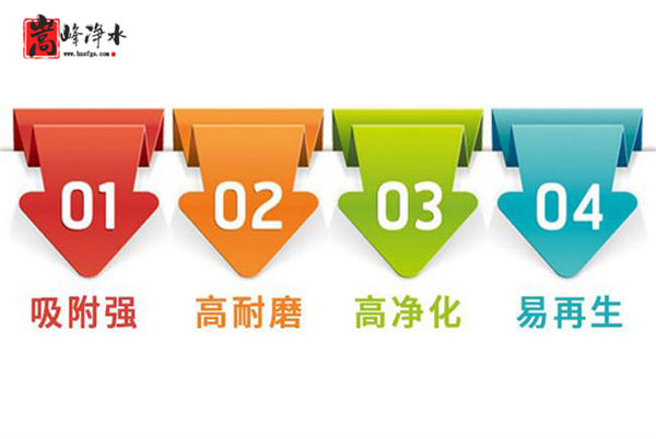 Ҭ|ˮ|̿|ʹ÷|(yng)|Ч|r|S