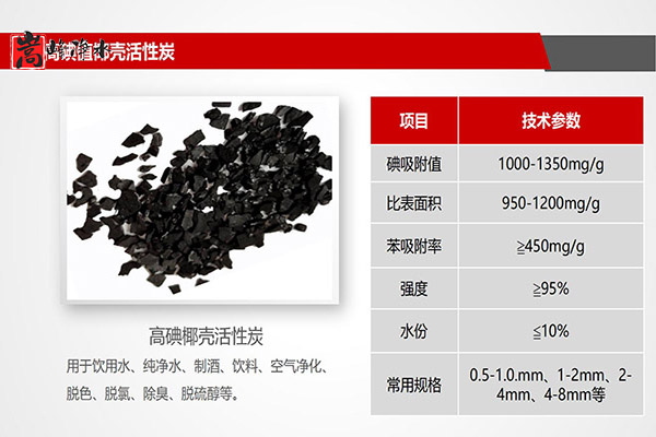 ���x�ߵ�Ҭ������̿,�����h(hu��n)���ɲ��`,ú�|(zh��)�������̿,��������̿,����̿�V��,����̿�r��