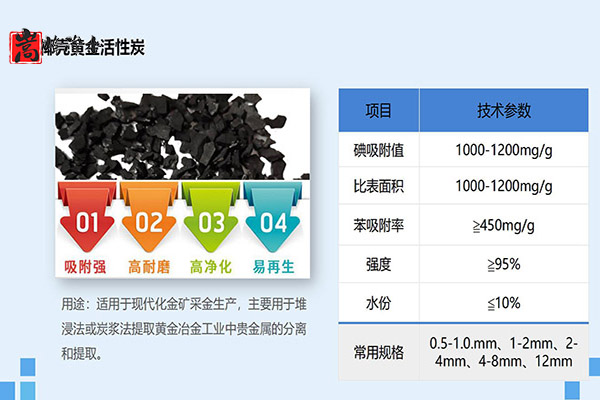 河北利川市椰殼活性炭,煤質(zhì)柱狀活性炭,果殼活性炭,活性炭濾料,活性炭?jī)r(jià)格 河北利川市椰殼活性炭,煤質(zhì)柱狀活性炭,果殼活性炭,活性炭濾料,活性炭?jī)r(jià)格