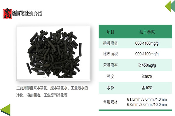 ̿(wn)Q,iɰV,o(w)úV,ú|(zh)̿,̿,ľ|(zh)̿