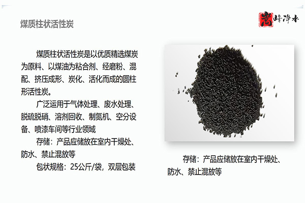 ú������̿��ˮ̎���ИI(y��)�ĵ������֣��iɰ�V��,�oú���V��,ú�|(zh��)����̿,��������̿,ľ�|(zh��)����̿