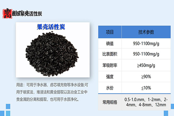 S_^(q)ˮ̿,Ҭ̿,Ҭˮ̿,̿V,̿