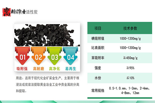 ����������ˮ̎��Ч������������������̿,�iɰ�V��,�oú���V��,ú�|(zh��)����̿,��������̿,ľ�|(zh��)����̿