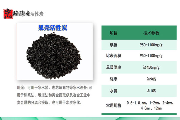 ��������̿�����I(y��)�Uˮ�����ĭh(hu��n)�����h,ú�|(zh��)�w������̿,ú�|(zh��)����̿,ú�|(zh��)�������̿,��������̿,����̿�V��,����̿�r��