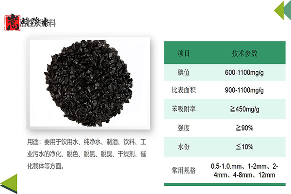 ����̿���齡���ͭh(hu��n)�����{�o(h��)��,����̿,����̿�V��,ˮ̎��V��,ˮ̎������̿