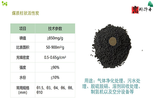 �U������̿�������ã��YԴ�Ļؚw,ú�|(zh��)�w������̿,ú�|(zh��)����̿,ú�|(zh��)�������̿,��������̿,����̿�V��,����̿�r��