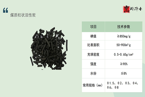 ˮ̎̿VϣߵֵҬˮԁˮU̎̿Sң(yu)(sh)D