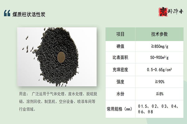 ˮ̎̿VϣߵֵҬˮԁˮU̎̿Sң(yu)c(din)D