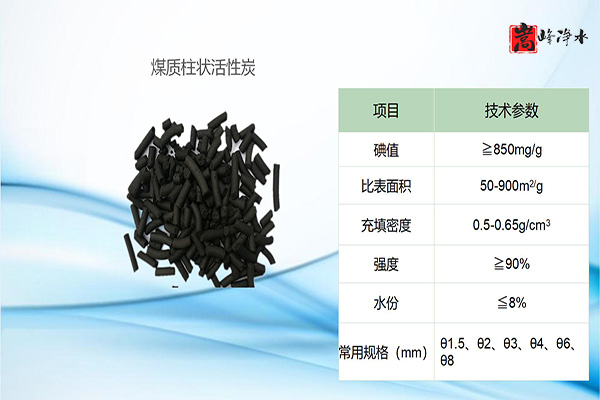 ˮ̎̿VϣߵֵҬˮԁˮU̎̿Sң(yu)(sh)D