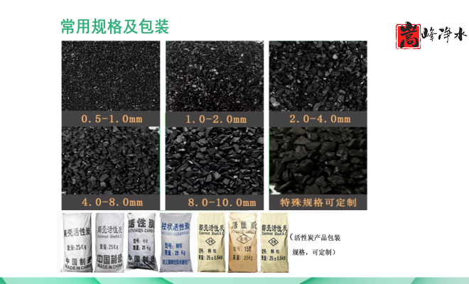 Ҭߵֵˮˮ̎ԁ(li)ˮ̿VϏSңҎ(gu)D