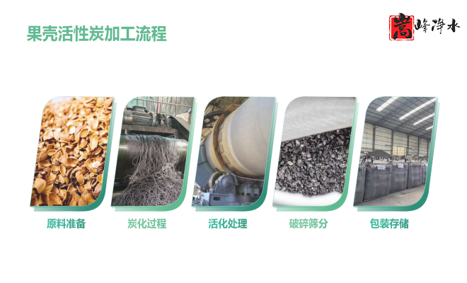 ˮߵֵˮ̎ԁ(li)ˮU̎̿VϣSңҎ(gu)D