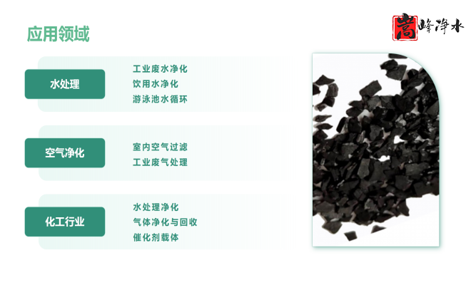 ˮߵֵˮ̎ԁˮU̎̿VϣSң(yng)I(lng)D