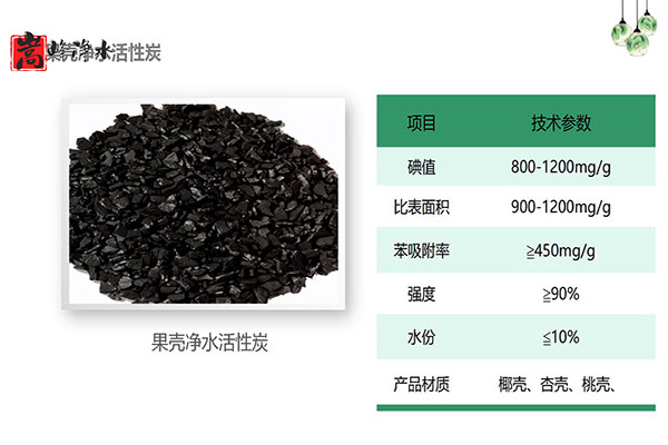 ˮ̎̿VϣߵֵҬˮԁˮU̎̿Sң(yu)݈D