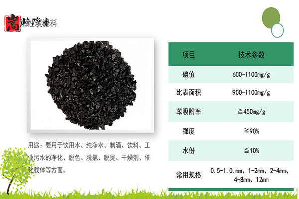 ˮ̎̿VϣߵֵҬˮԁ(li)ˮU̎̿SңҎ(gu)D