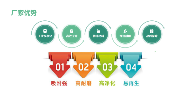 ˮ̎û̿VϣҬú|(zh)ˮ̿VϏS҃(yu)݈D