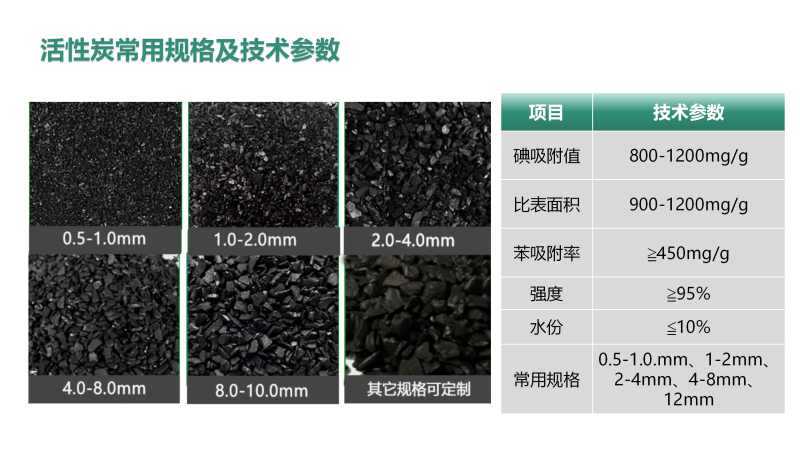 ߵֵҬ̿Ҭˮˮ̎̿VϏSҎ(gu)񼰼g(sh)ָˈD