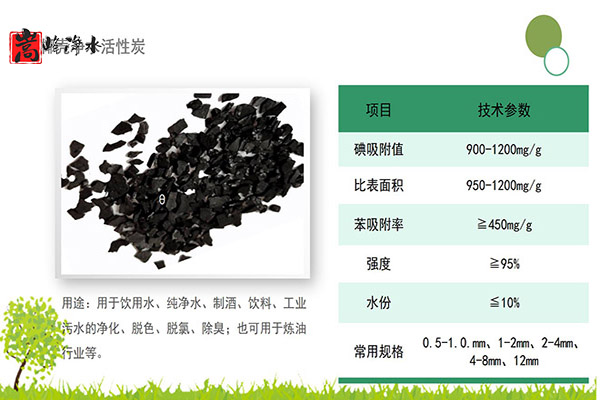 Ҭߵֵˮ̎ԁˮ̿oúVϣSңӹD