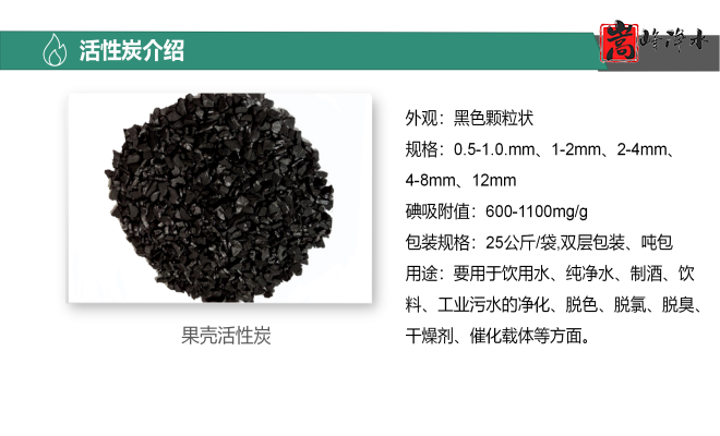 ˮߵֵˮ̎ԁˮU̎̿VϣSңӹD