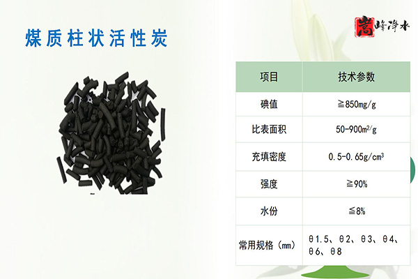 ˮߵֵˮ̎ԁˮU̎̿VϣSң(yu)c(din)D