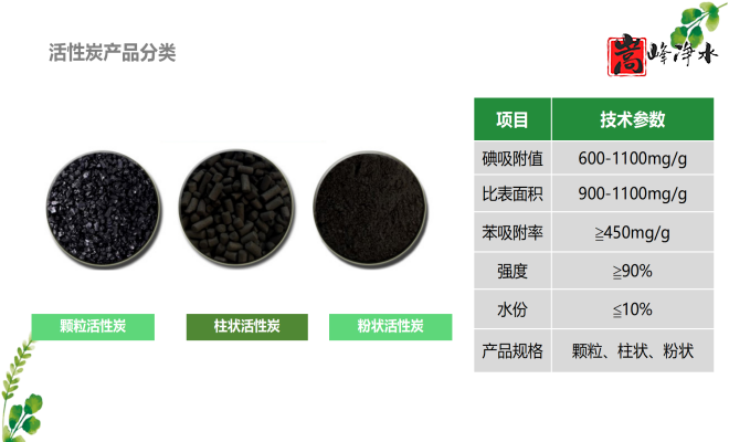 Ҭߵֵˮˮ̎ԁˮ̿VϏSңӹD