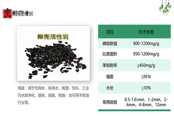 Ҭߵֵˮ̎ԁˮ̿oúVϣSң(yng)̈D