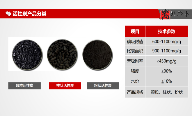 ˮߵֵˮ̎ԁˮU̎̿VϣSңҎ(gu)D