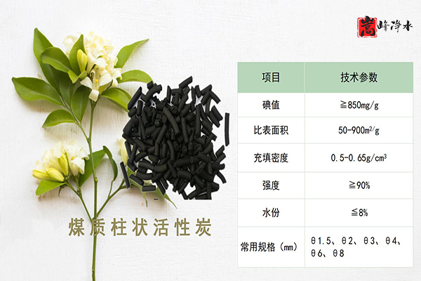 Ҭߵֵˮ̎ԁˮ̿oúVϣSң(yu)cD