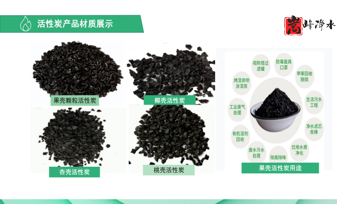 ˮߵֵˮ̎ԁˮU̎̿VϣSңԭD