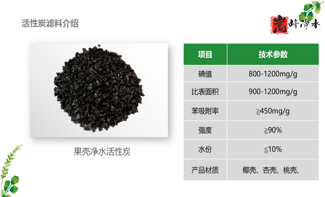 ˮ̎̿VϣߵֵҬˮԁˮU̎̿SңҎ(gu)D