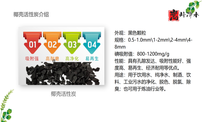 Ҭߵֵˮ̎ԁˮ̿oúVϣSңƈD