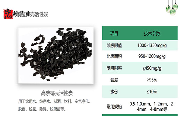 Ҭߵֵˮ̎ԁˮ̿oúVϣSң(yu)݈D