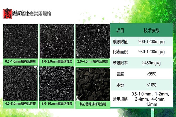 Ҭߵֵˮˮ̎ԁ(li)ˮ̿VϏSң(yu)(sh)D