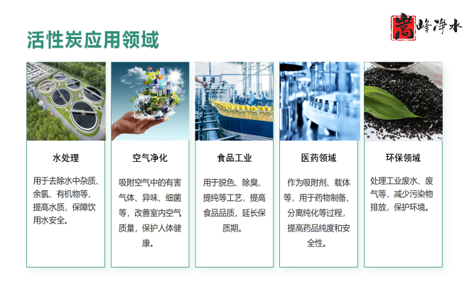 ˮ̎̿VϣߵֵҬˮԁˮU̎̿Sң(yng)I(lng)D