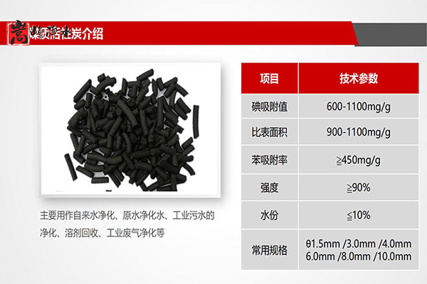 Ҭߵֵˮˮ̎ԁˮ̿VϏSң(yu)c(din)D