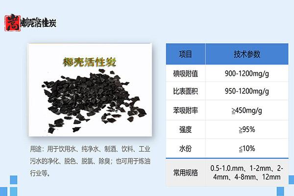 Ҭߵֵˮ̎ԁˮ̿oúVϣSңӹD