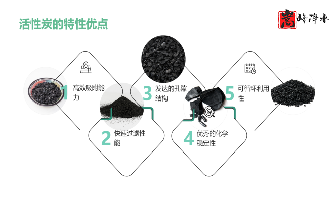 Ҭߵֵˮˮ̎ԁˮ̿VϏSң(yu)c(din)D