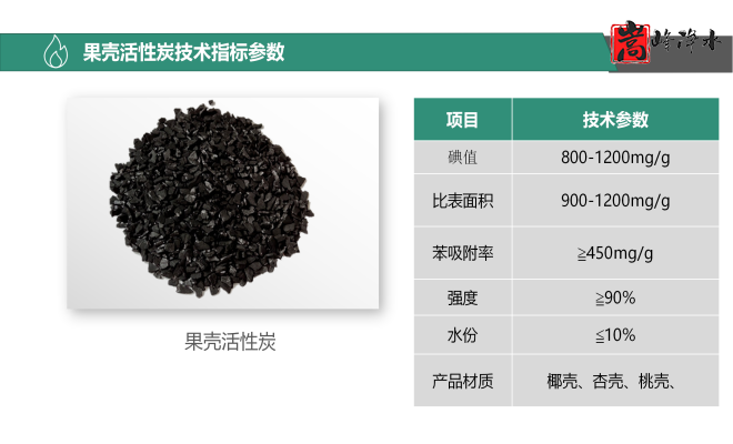 果殼|椰殼|高碘值|凈水|水處理|自來水凈化|活性炭濾料廠家|規(guī)格圖 果殼|椰殼|高碘值|凈水|水處理|自來水凈化|活性炭濾料廠家|規(guī)格圖