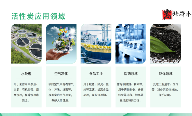 Ҭߵֵˮ̎ԁˮ̿oúVϣSң(yng)I(lng)D