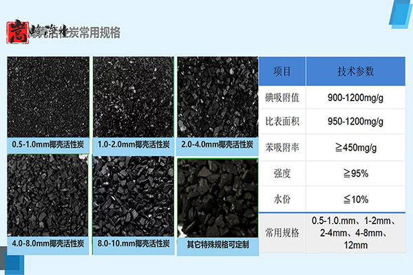 Ҭߵֵˮ̎ԁˮ̿oúVϣSң(yu)݈D