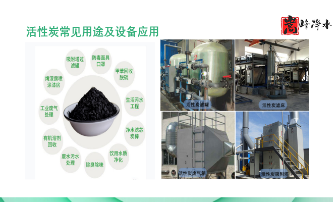 ˮߵֵˮ̎ԁˮU̎̿VϣSңӹD