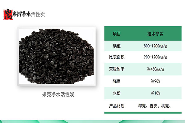 Ҭߵֵˮˮ̎ԁ(li)ˮ̿VϏS