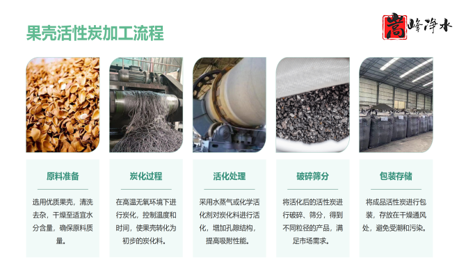 ˮߵֵˮ̎ԁˮU̎̿VϣSңӹD