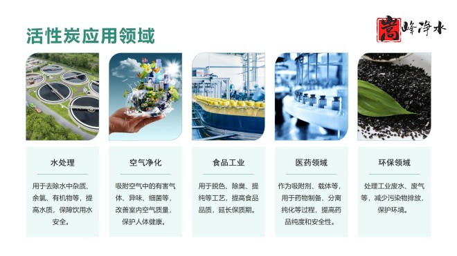 果殼活性炭|果殼|凈水|高碘值|水處理|自來水凈化|廢氣處理|活性炭濾料|應(yīng)用領(lǐng)域圖 果殼活性炭|果殼|凈水|高碘值|水處理|自來水凈化|廢氣處理|活性炭濾料|應(yīng)用領(lǐng)域圖